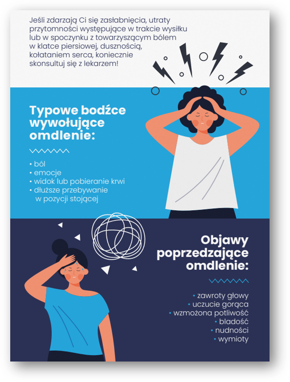 Omdlenia