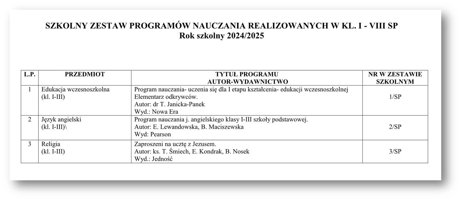 PROGRAMY - rok szkolny 2024/2025