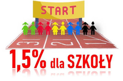 1,5% dla naszej Szkoły 1,5% dla naszej Szkoły