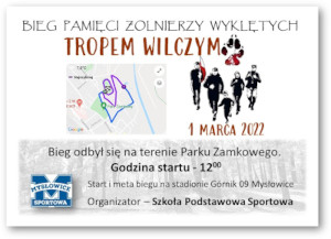 Kliknij tutaj