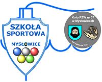 Szkoła Podstawowa Sportowa