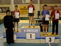 Zdjęcie: 5