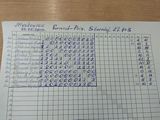 Zdjęcie: 15