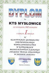 Zdjęcie: 1