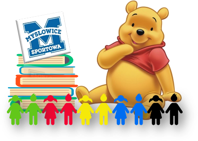 Urodziny Kubusia Puchatka
