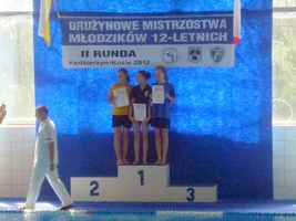 Zdjęcie: 2